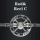 Rod and reel C
