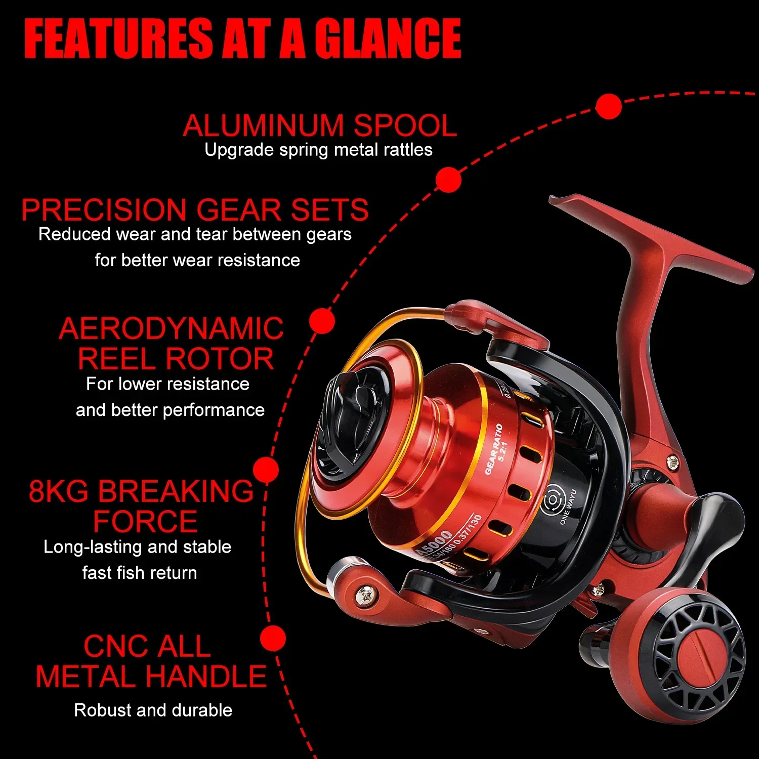Carrete de caña de pescar Sougayilang, caña giratoria de fibra de carbono de 1,8/2,1 m y carrete giratorio, arrastre máximo de 8kg, todo para pesca de trucha, Lucio - imagen 4