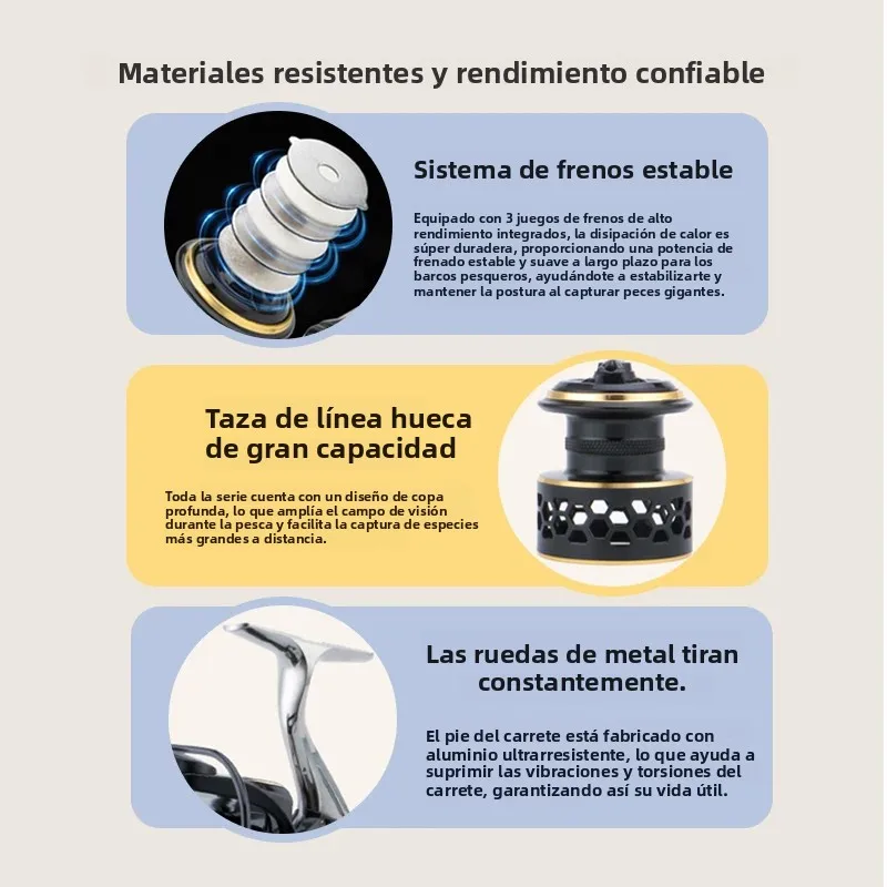 Carrete giratorio Huidiao serie 1000-7000, carrete de pesca con señuelo de potencia de arrastre máxima de 12KG, carrete de Metal, mango y pie para pesca de Lucio - imagen 5