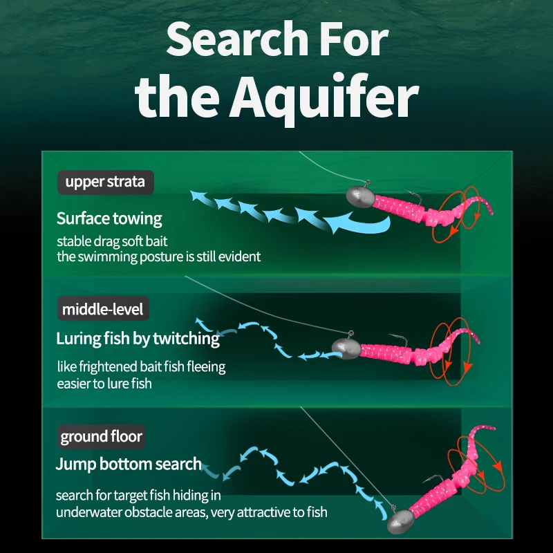 LINNHUE 50 Uds Señuelos de Pesca Micro-objeto cebo suave agua flotante multi-sección gusano de cola de aguja más pesca de raíz de pescado falsa - imagen 4