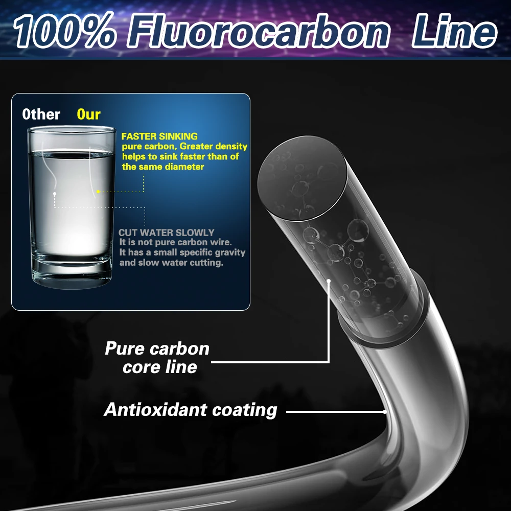 Línea líder de choque ZUKIBO 200M 100M 50M 100% línea de pesca de fluorocarbono alta resistencia al desgaste línea de pesca matrial japonesa - imagen 3