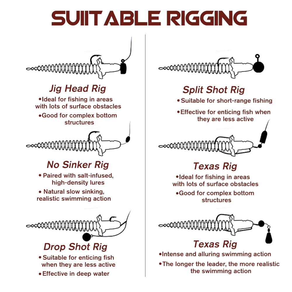 ZUKIBO 14/12pcs Schort Staart Worm Zacht Aas Spiraal Zachte Worm 50/65/75mm TPE Drijvend Zacht Aas Kunstmatige Plastic Rockfish Visgerei - imagen 5