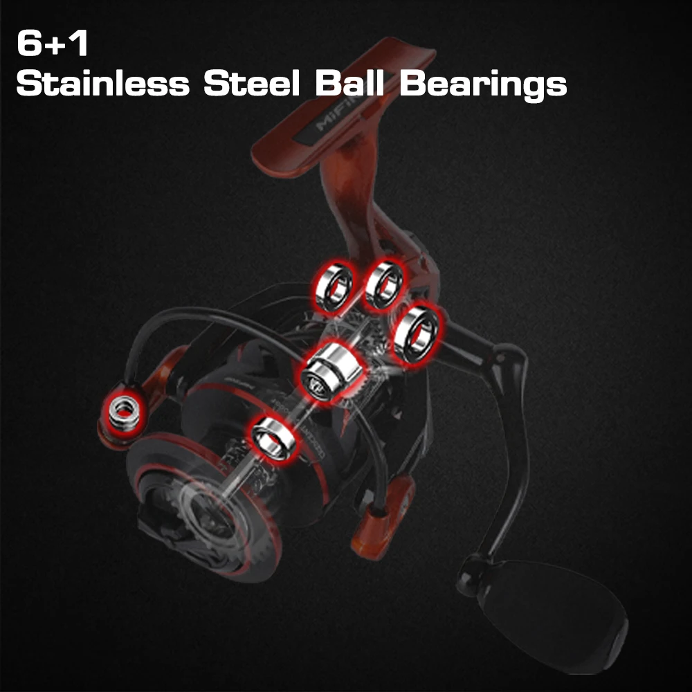 MIFINE-carrete de pesca giratorio CRESCENT XT, arrastre máximo de 12KG, 6 + 1BB, para lubina, Lucio, agua salada y dulce, 2000-4000, el más nuevo, 2023 - imagen 4