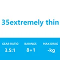 35 extremely thin
