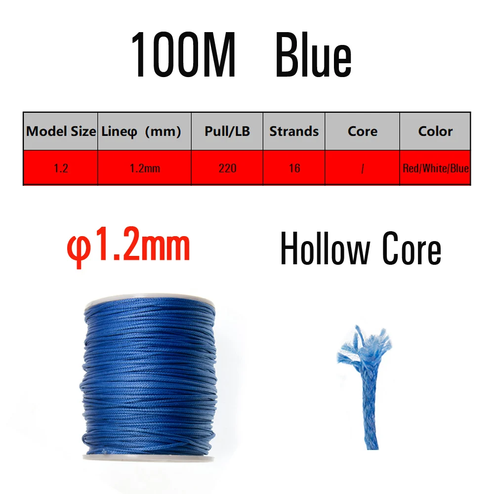 100M HC 1.2 Blue