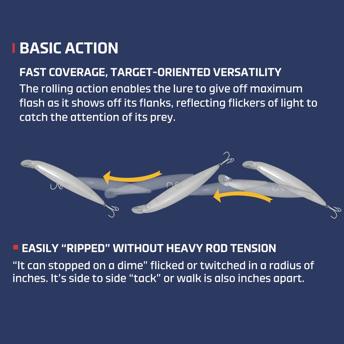 Noeby 100mmm 14g 120mm 22g Jerkbait Señuelos de Pesca pececillo flotante Wobblers de fundición larga cebo Artificial para lubina señuelo de pesca de mar - imagen 5