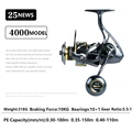 SW-H4000