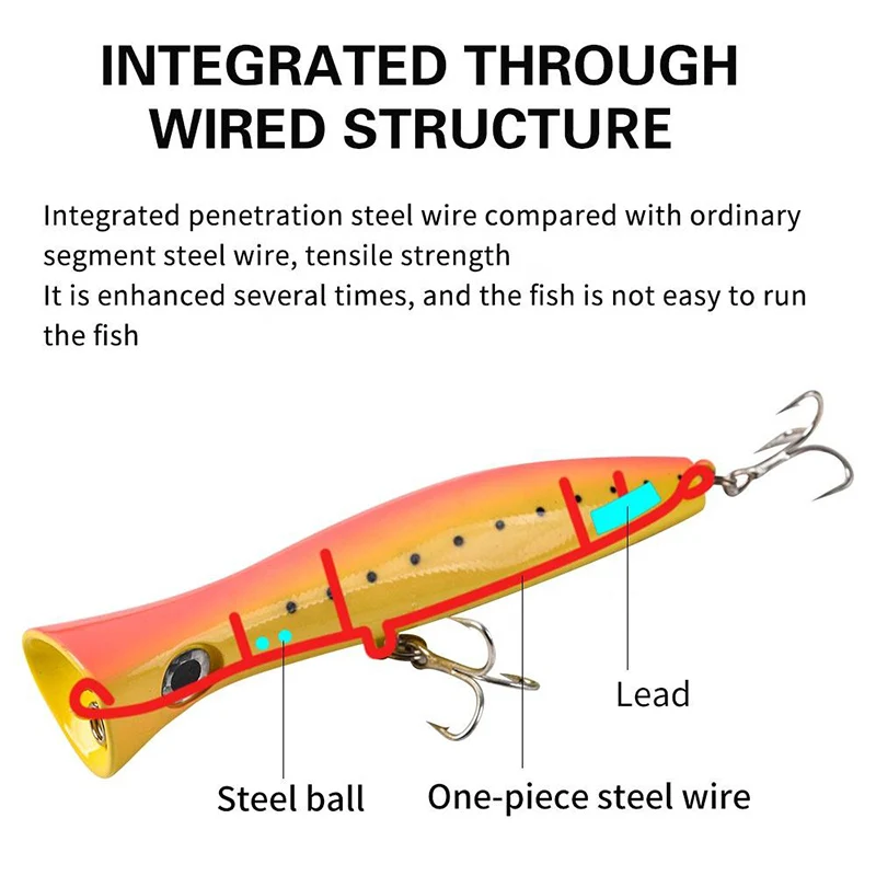 Testar-Señuelos de Pesca de 190mm y 120g, cebo duro Artificial para Pesca de lubina y Lucio - imagen 4