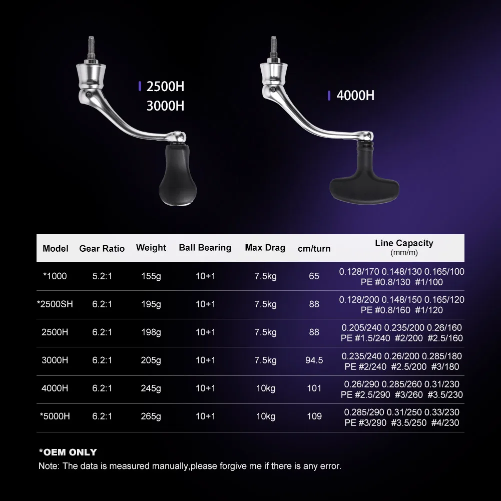 Carrete de pesca giratorio Noeby infinito 2500H 3000H 4000H serie arrastre máximo 10kg peso ligero tornillo de aluminio carretes de pesca costeros - imagen 3