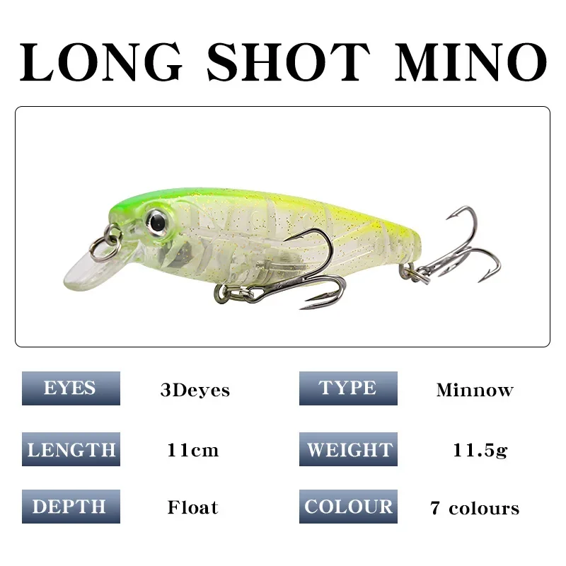 Señuelos de pesca flotantes Minnow 87mm 11,5g Crankbait superficie Topwater caminar el perro cebos duros Wobblers para Lucio - imagen 3
