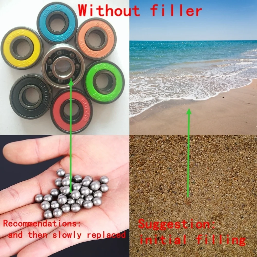 La imagen es un collage de tres fotografías diferentes con anotaciones de texto.

1. La foto superior izquierda muestra una colección de objetos circulares coloridos, que parecen ser cojinetes o arandelas, con una flecha verde apuntando a uno de ellos.