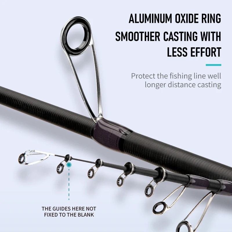 CEMREO-Mini caña de pescar de viaje, 37cm, portátil, corta, telescópica de fibra de carbono, 1,8 m/2,1 m, fácil de llevar, Modelo RS - imagen 4