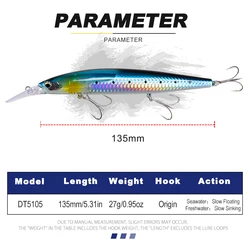 Señuelo Suspending Minnow D1 – Peso deslizante para lubina y lucio