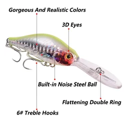 Minnow Wobblers Swimbait para Lucio – Crankbait profesional
