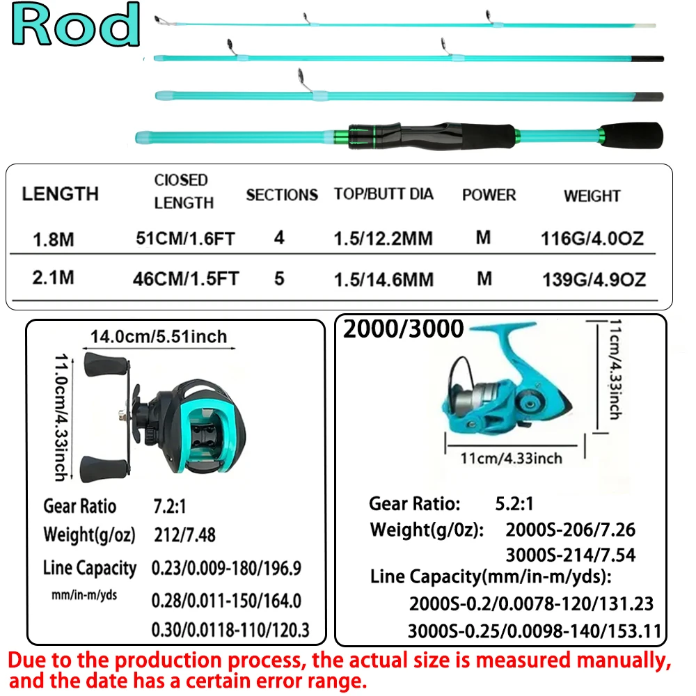 Caña de pescar de viaje de carbono con mango giratorio/fundido, señuelo portátil de 4/5 secciones, Kit de carrete de alta velocidad 7,2: 1/5, 2:1, con accesorios de pesca completos - imagen 3
