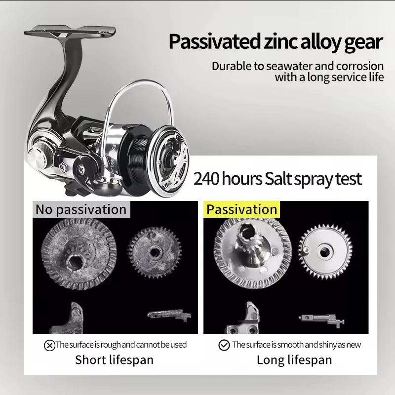Nuevos carretes giratorios DEUKIO, carrete de pesca de agua dulce y salada, marco de Metal ultraligero, carretes de pesca de alta velocidad suaves y resistentes - imagen 4
