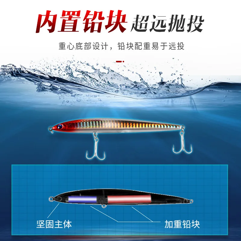 Señuelo de pesca superfundición superior, cebos duros de calidad, acción profesional, aparejos de pesca que se hunden, 125mm, 28g - imagen 5