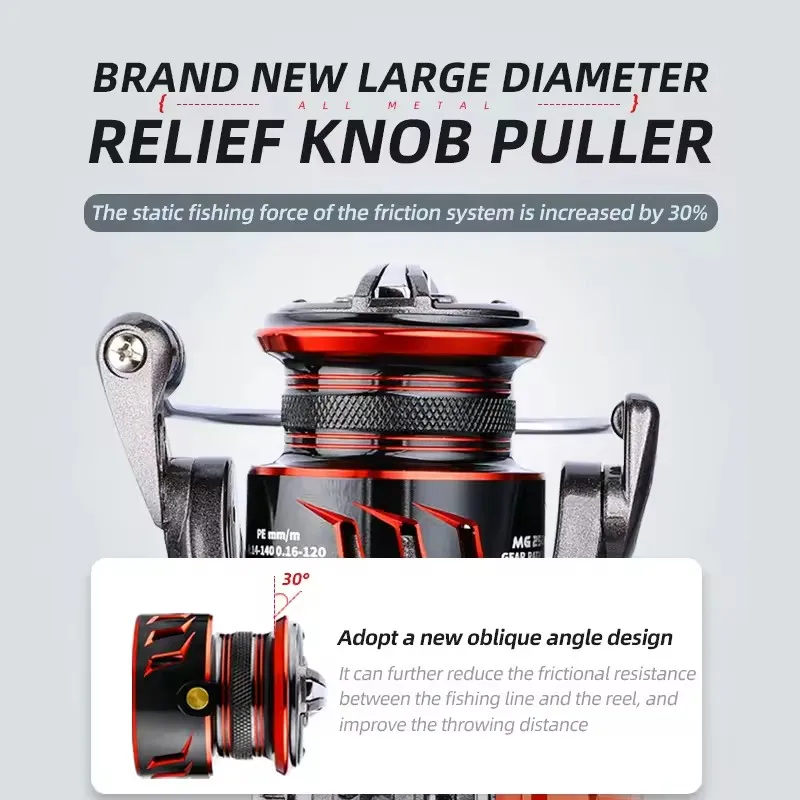 Carrete giratorio BILLINGS, arrastre máximo de 6KG para carrete de pesca de agua dulce y salada, relación de engranaje 5,1: 1, carrete de pesca de rodamiento suave - imagen 5