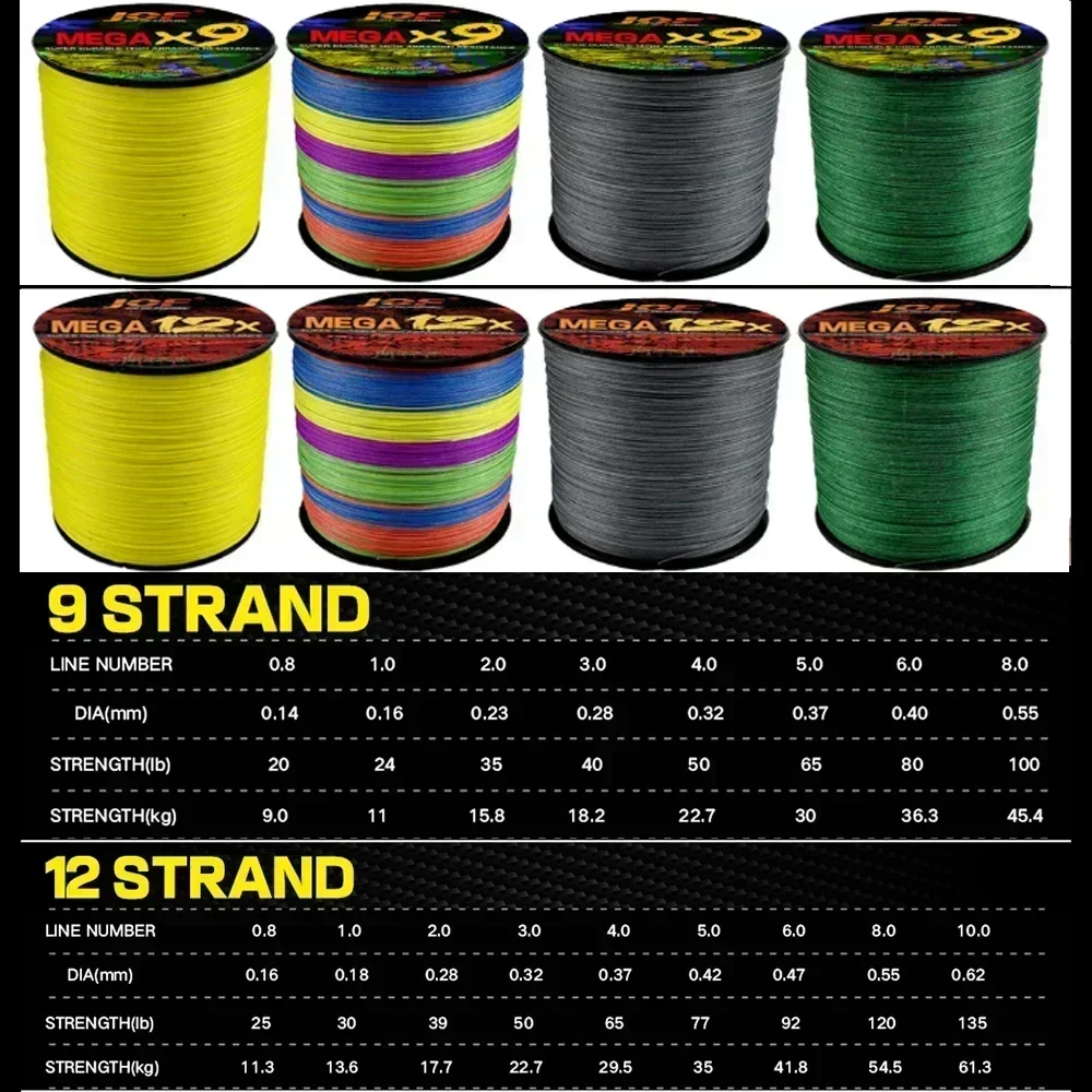 JOF duradero 9/12 hebras línea de pesca de mayor densidad 300M PE trenzado multifilamento cable fuerte 20-100LB carpa pesca con mosca PE alambre - imagen 5