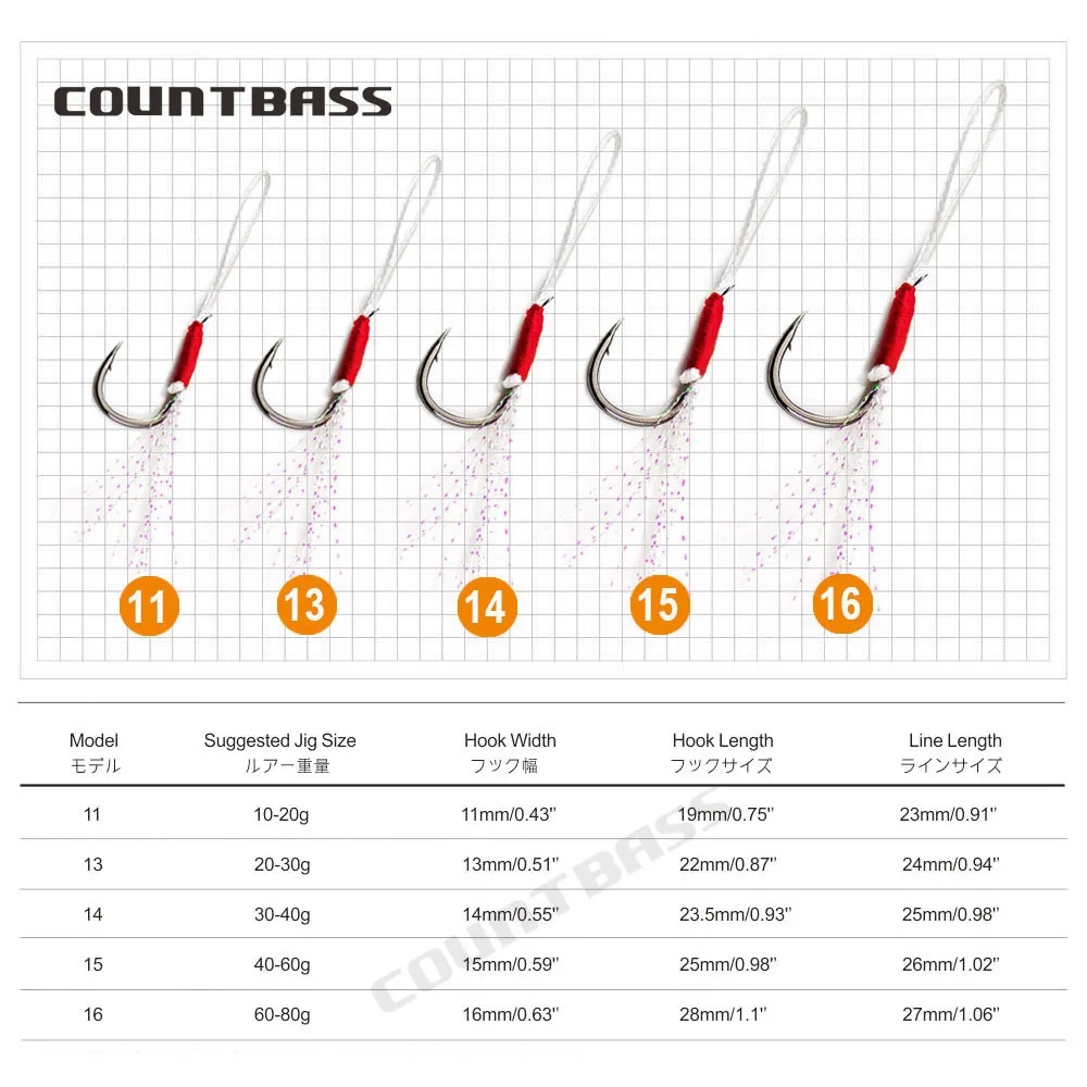 COUNTBASS-anzuelos de ayuda para anzuelos de Metal fundido, 10 Uds., con línea de PE para cualquier señuelo de Jigging, anzuelos terminales, accesorios de pesca - imagen 3