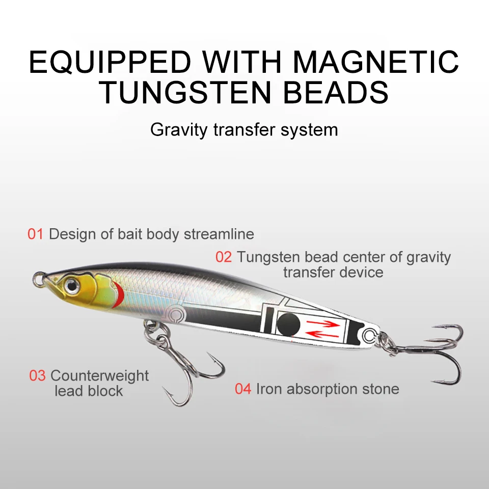 WALK FISH-señuelo de Pesca Artificial, cebo de lápiz que se hunde, 8g, 11g, 15g, fundición, Jigging, orilla, Topmouth, Culter, 1 piezas - imagen 3