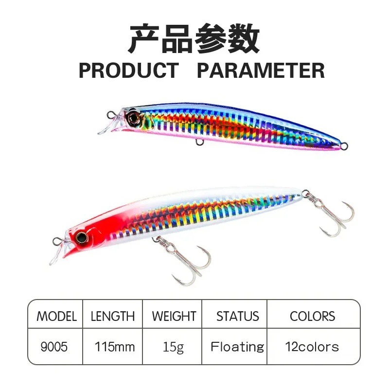 Señuelos flotantes de pesca Minnow, cebo duro Artificial Wobbler, trucha de agua de mar, equipo de Swimbait, 115mm, 15g - imagen 4