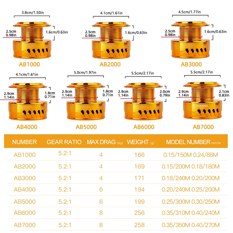 Carrete de pesca giratorio BILLINGS para agua dulce y salada, carrete ultraligero plegable, balancín izquierdo/derecho intercambiable, fácil de llevar - imagen 4