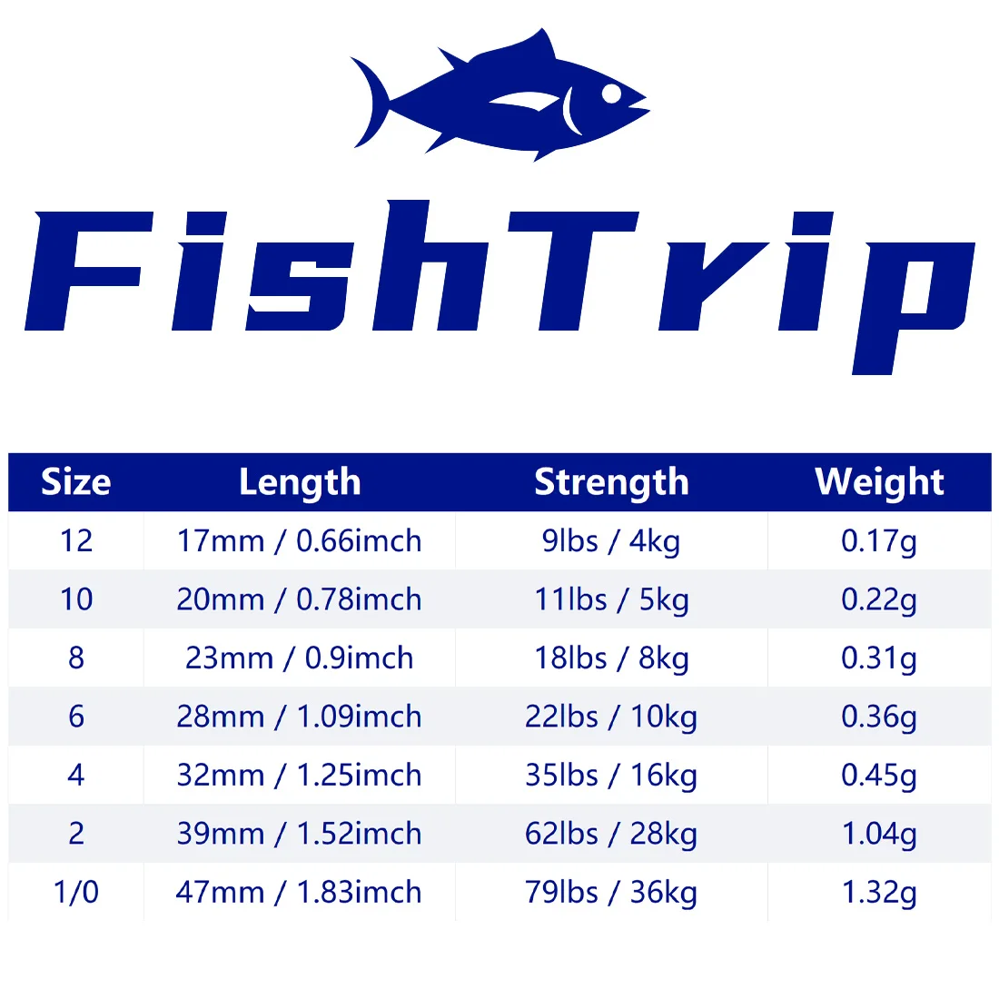 FishTrip 25-100 Uds giratorio con broche cuadrado señuelos de acero inoxidable conexión a presión con mosquetón aparejos de pesca - imagen 2