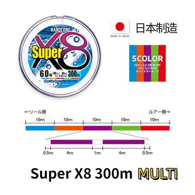 SUPER8 300M MULTI