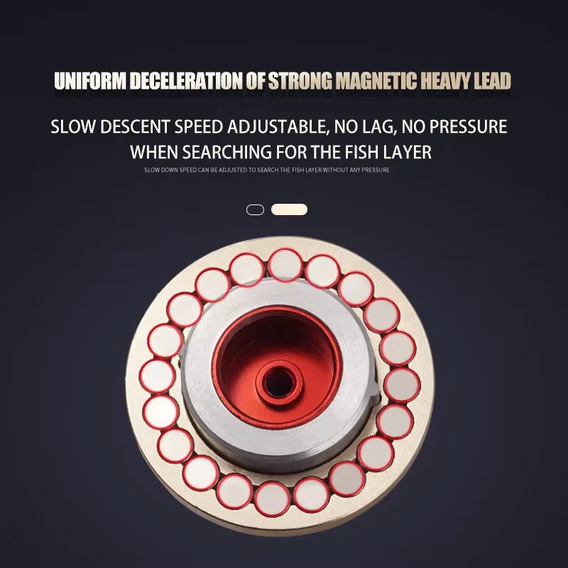 Carrete de pesca de lagarto con cuerpo totalmente metálico y mango de metal, carrete de pesca de balsa con pantalla digital, arrastre máximo de 5kg con rodamiento 10 + 1 - imagen 4