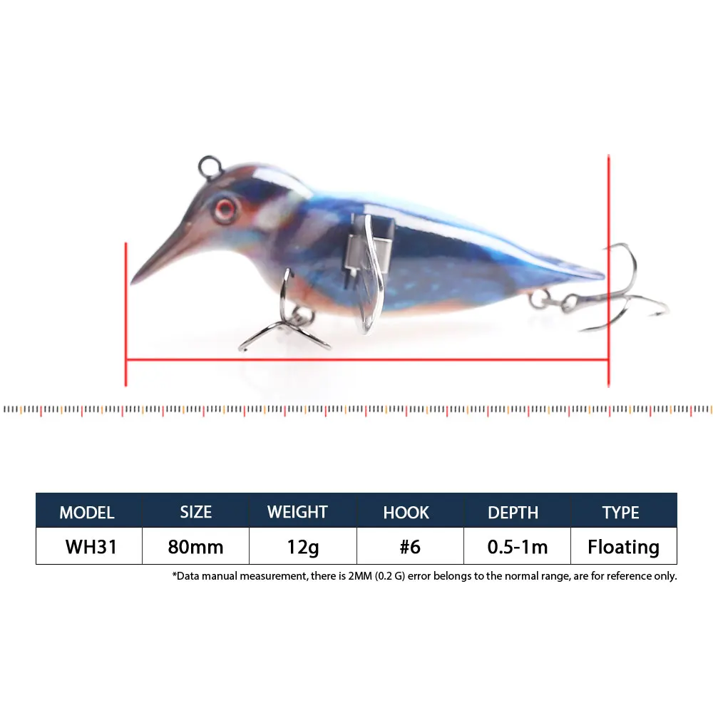Hanlin 80mm/12g Birds Topwater Popper Bait Floating Fishing Lure Hard Body Metal Wings Wobbler Swimbait Pesca Pike Bass Tackle - imagen 2