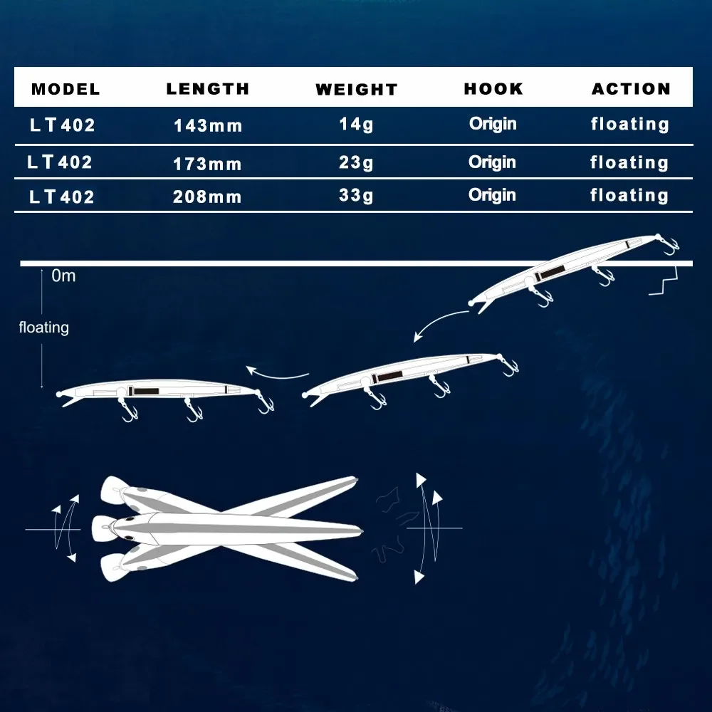 Hunthouse savage gear tide minnow sandeel jerk, señuelo Delgado flotante, 143mm, 173mm, 208mm, largo - imagen 3