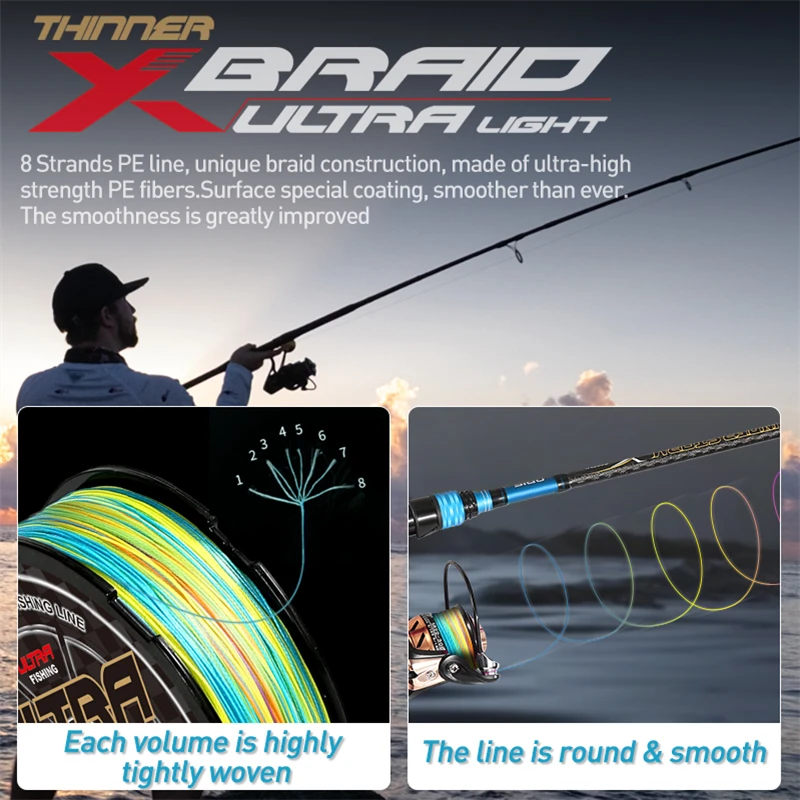 ZUKIBO ULTRA LIGHT Japan Quality Material 8 Strands Colorfast Braided Fishing Line Super Strong Multifilament PE Line SeaWater - imagen 2