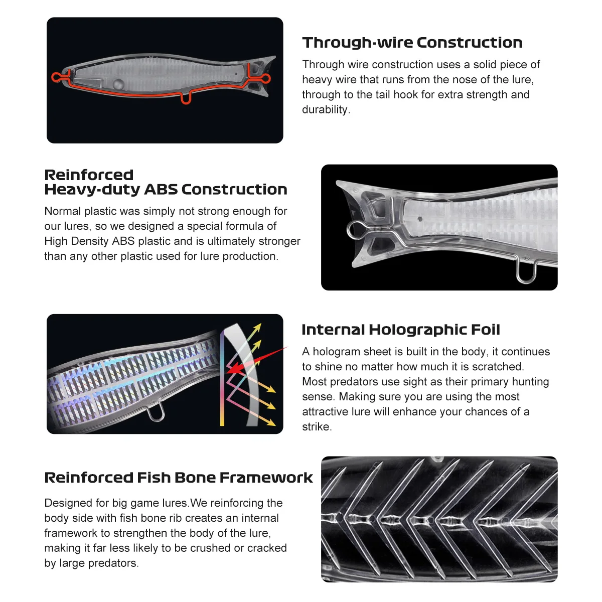 Señuelo de pesca Noeby Blooper + Popper 140mm 60g± 180mm 117g± tecnología de armadura de cristal señuelo de pesca de agua salada reforzado con espina de pescado - imagen 5