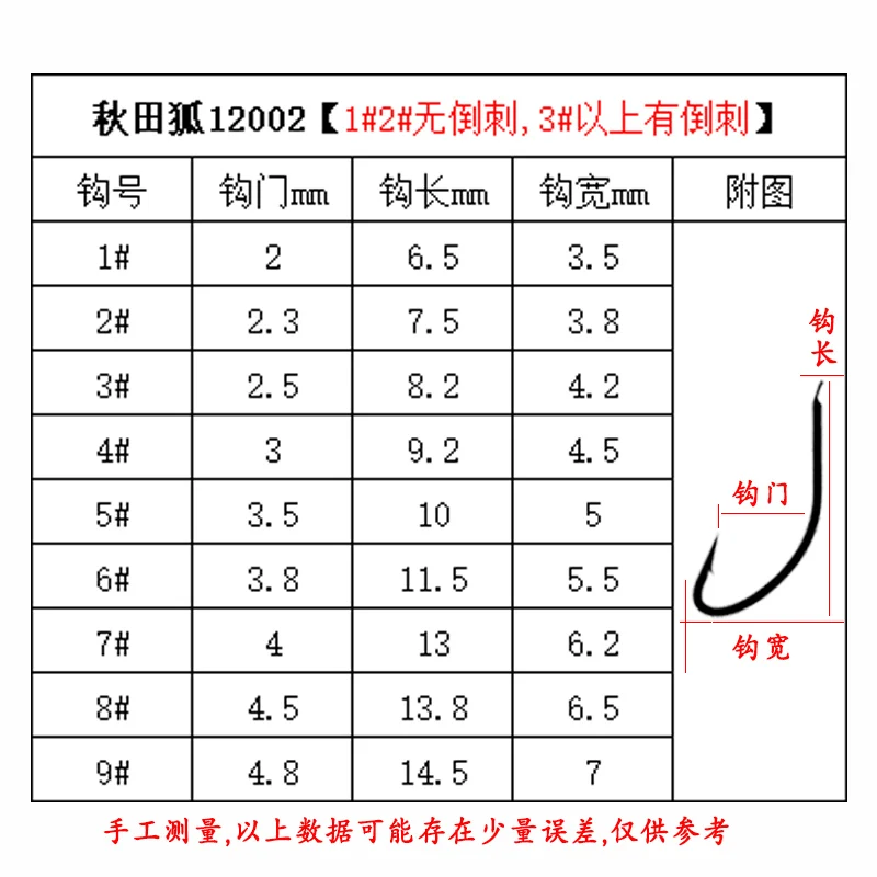Anzuelo japonés Akita Fox Stream Gamakatsu 12002, pesca para peces pequeños a rayas blancas y cergénicas - imagen 5