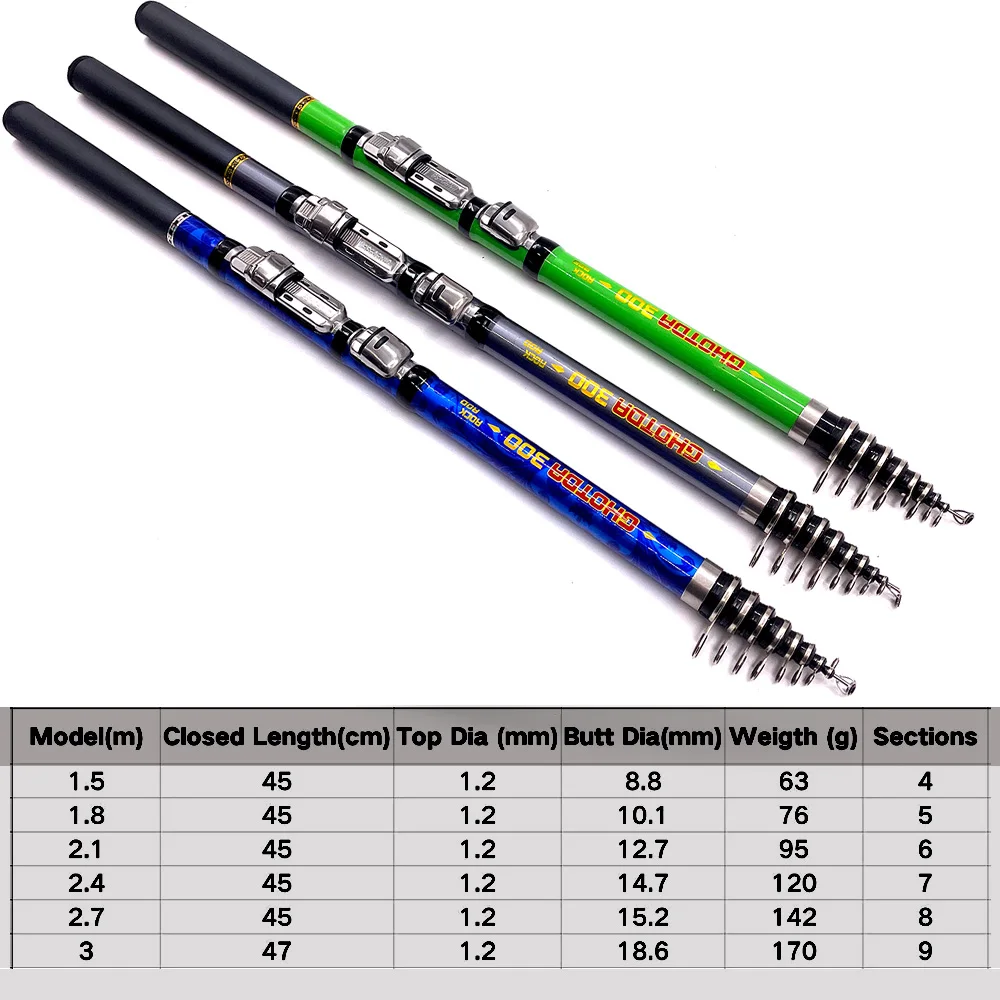 Descubra la caña de pesca perfecta para su próxima aventura con nuestros modelos versátiles y duraderos.