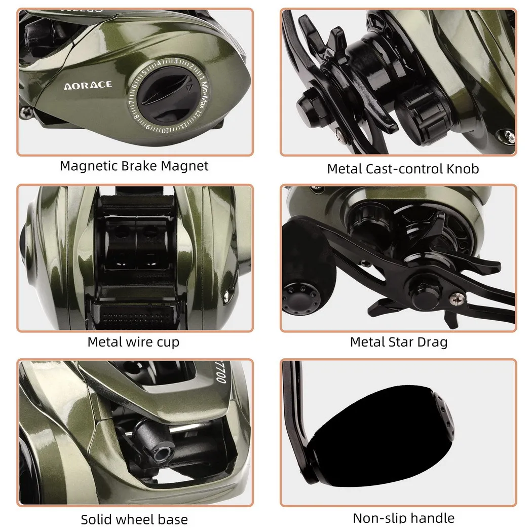 Carrete de Baitcasting 7,2 1, carrete de repuesto de alta velocidad, carretes de Pesca de agua salada y agua dulce, rueda de Pesca de fundición de cebo - imagen 3