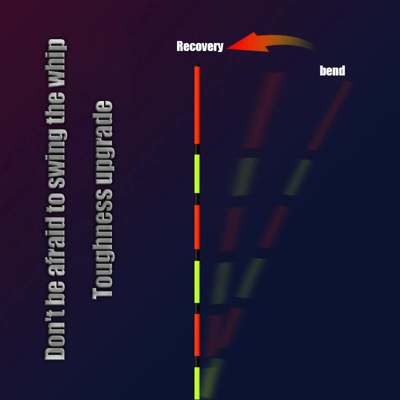 Flotador electrónico de pesca, Chip de gravedad con detección automática, flotador rígido rojo de alta sensibilidad, equipo de pesca llamativo, novedad de 2023 - imagen 3