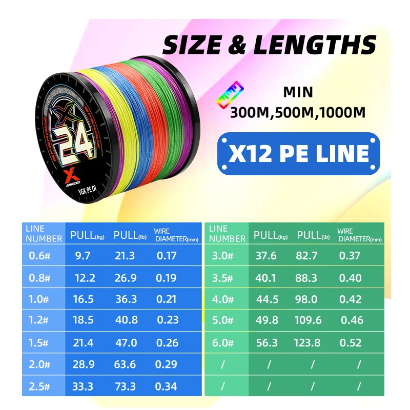 Línea de pesca trenzada YGK X24 súper resistente PE para mar - imagen 4