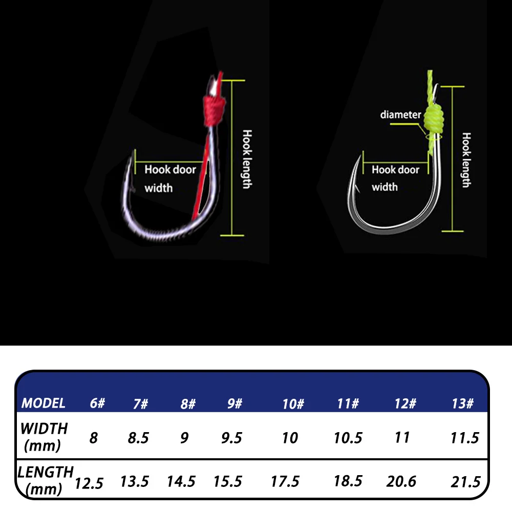 Fishinghook-gancho De monstruos De agua, Accesorios De Pesca, equipo De carnasier Leurre, resortes De acero inoxidable, 4 Uds./lote - imagen 2
