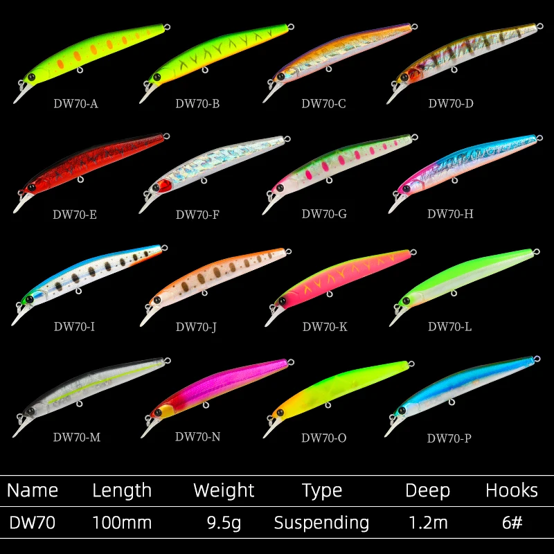 Tsurinoya DW70 Jerkbait Suspending – Señuelo duro 100mm black bass - imagen 2