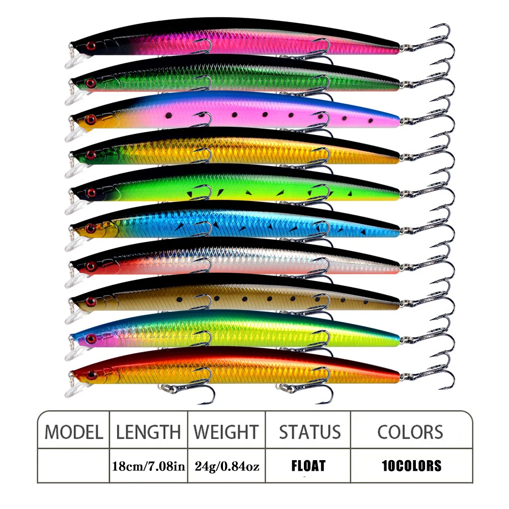 10 Uds Minnow señuelo de pesca láser cebo Artificial duro plástico grandes peces falsos cebo de pesca de mar Crankbait Wobblers - imagen 2