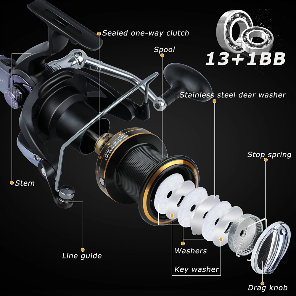 Carrete de pesca giratorio 13 + 1BB, rodamientos 4,1: 1 5,2: 1, relación de engranajes, varilla de guía, carretes de rueda lejana, potencia de arrastre de 25KG, carrete giratorio de mar - imagen 4
