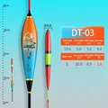 DT-03