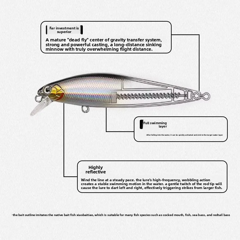 Señuelos minnow hundibles – Lanzamiento largo agua dulce y salada - imagen 2