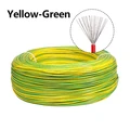 Yellow Green