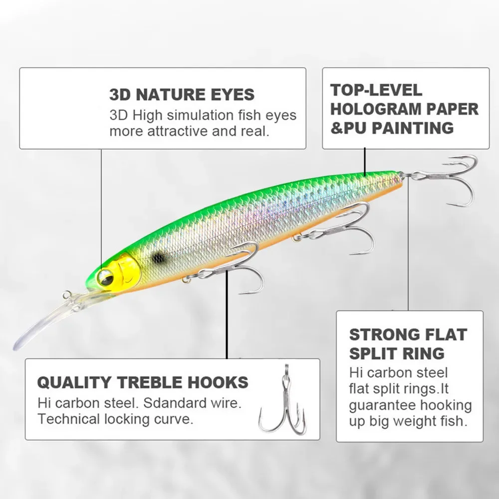 GREENSPIDER Jerkbait 128mm 29g pececillo flotante profundo señuelo de pesca de lubina fundición Trolling Sea bassFishing señuelos - imagen 4