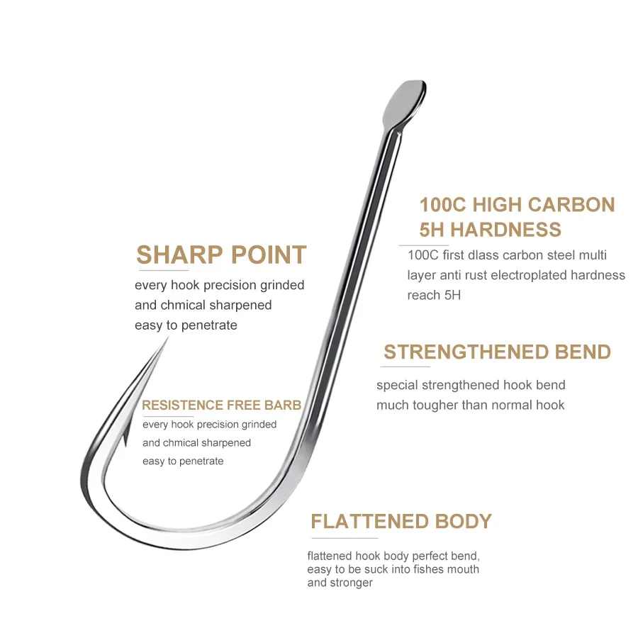 NGB 50 Uds anzuelo de pesca de cristal aplanar 92670SS anzuelo de púas anzuelo de carpa afilado de acero rico en carbono 1-10 #   Aparejos de pesca con mosca - imagen 2