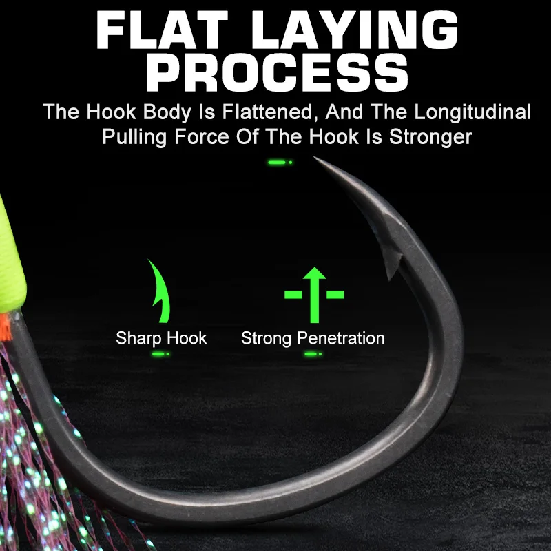 OBSESSION【HK024】Anzuelo de pesca de alambre de acero inoxidable de teflón, anzuelo de doble asistencia de fregadero rápido, anzuelos de plantilla con brillo UV, anzuelo de mar en alta mar - imagen 3