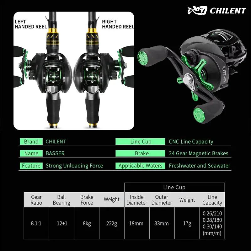 Molinete de Pesca CHILENT BS2000 com 12+1 Rolamentos (BB), Arrasto Máximo 8kg e Relación de Engrenagens 8.1:1 - imagen 3